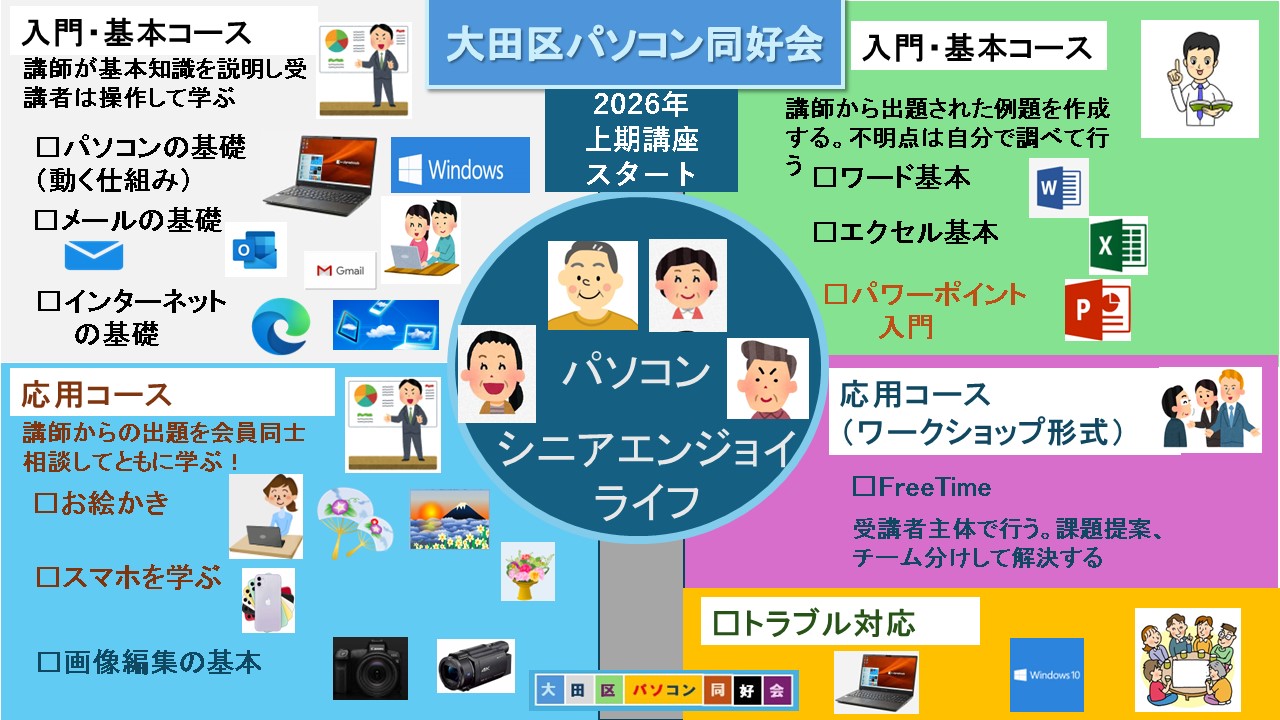 2026.04.01.OPC start