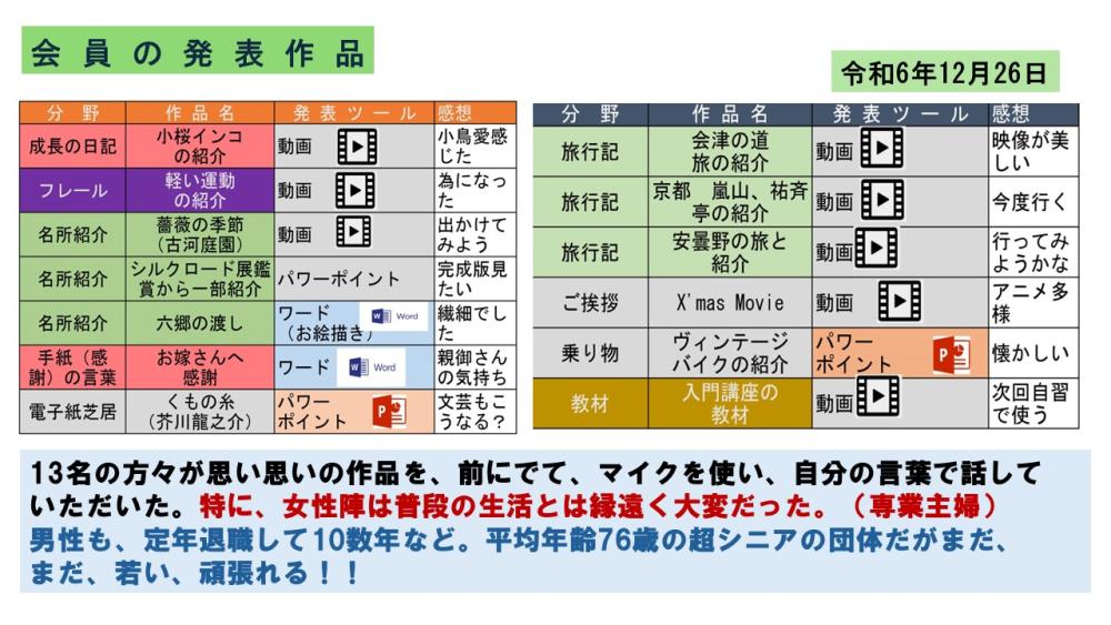 o-chna third.2024.12.26.03.