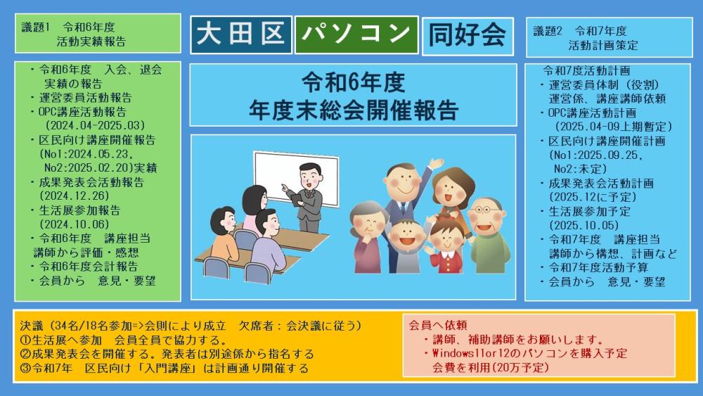01.2025.03.27運営委員会
