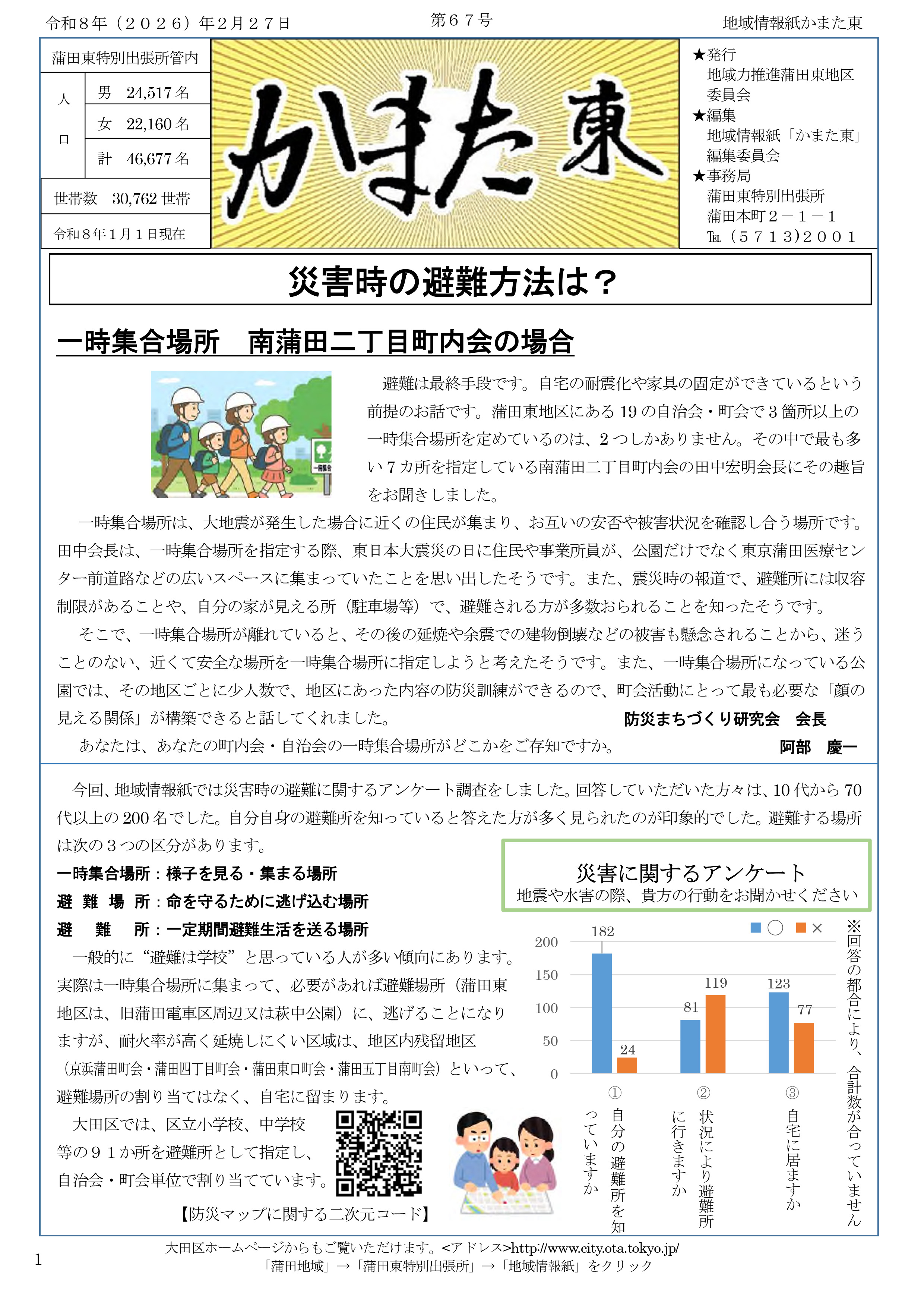 https___d.docs.live.net_8f2640de270fae28_000蒲田本町２丁目町会_000地域情報紙_20260201地域情報誌原稿_20260123第６７号　地域情報誌　蒲田東　確認用05