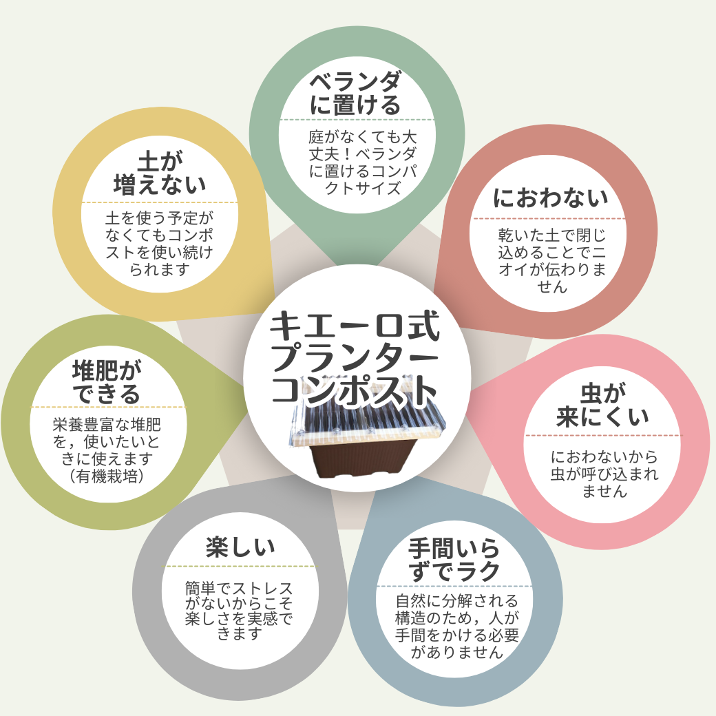 kie-rotokucho.png