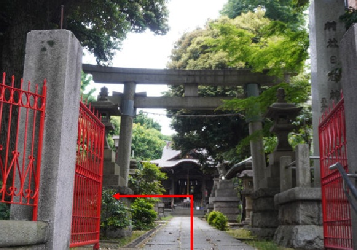 大森山王日枝神社・社務所内への地図